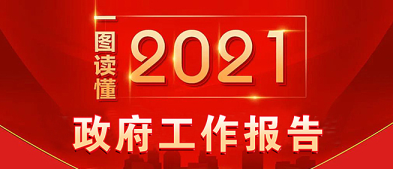 图解：2021年《政府工作报告》